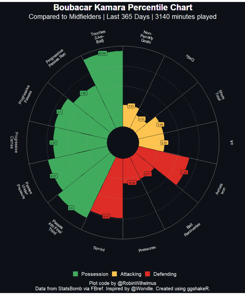 巴塞罗那内部会议纪要流出：今晨刷新队史纪录，法甲使命明确，球探报告显示潜力